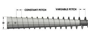 variable pitch screw pump|cut flight screw conveyor.